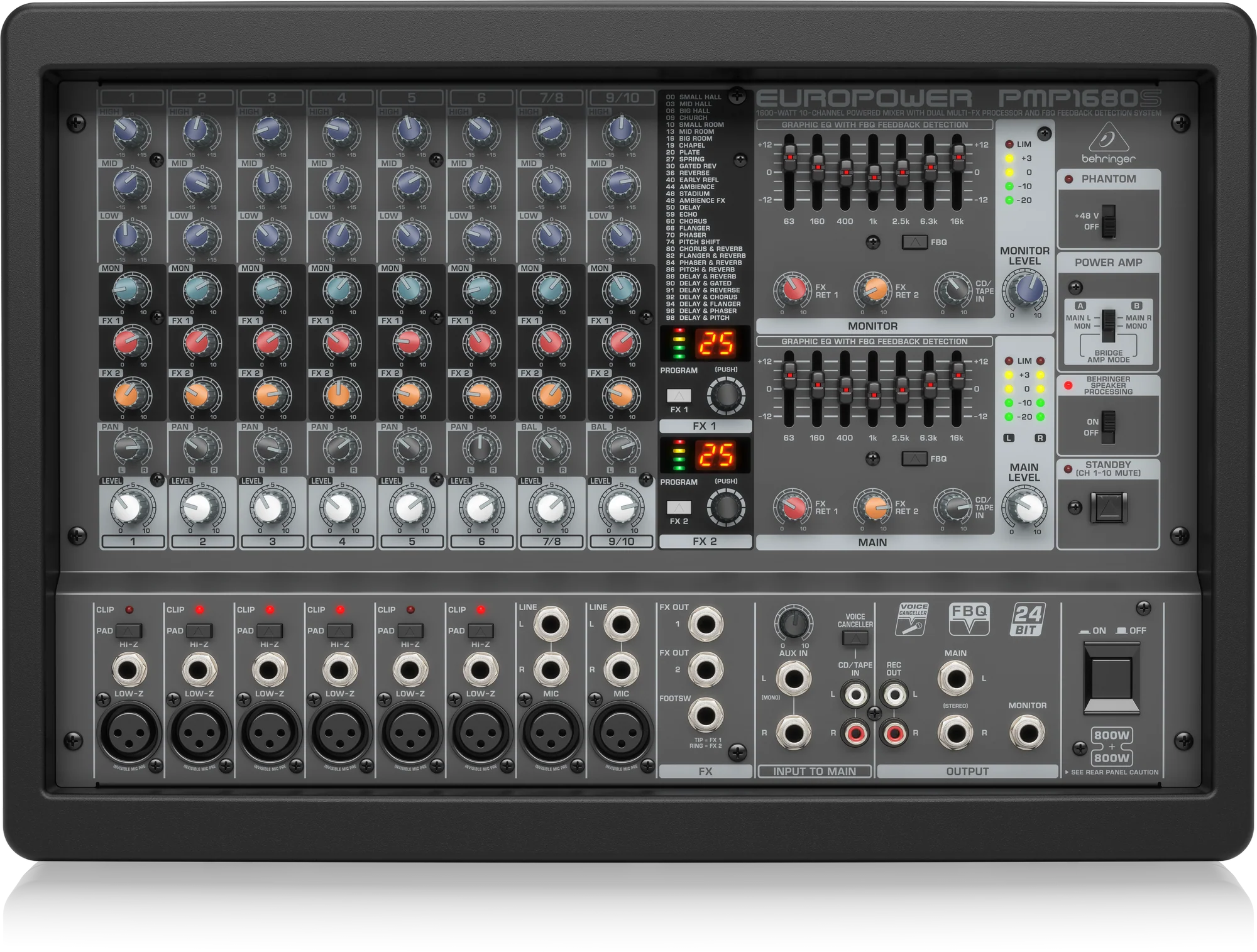 Behringer Europower PMP1680S 10-channel 1600W Powered Mixer - Image 2