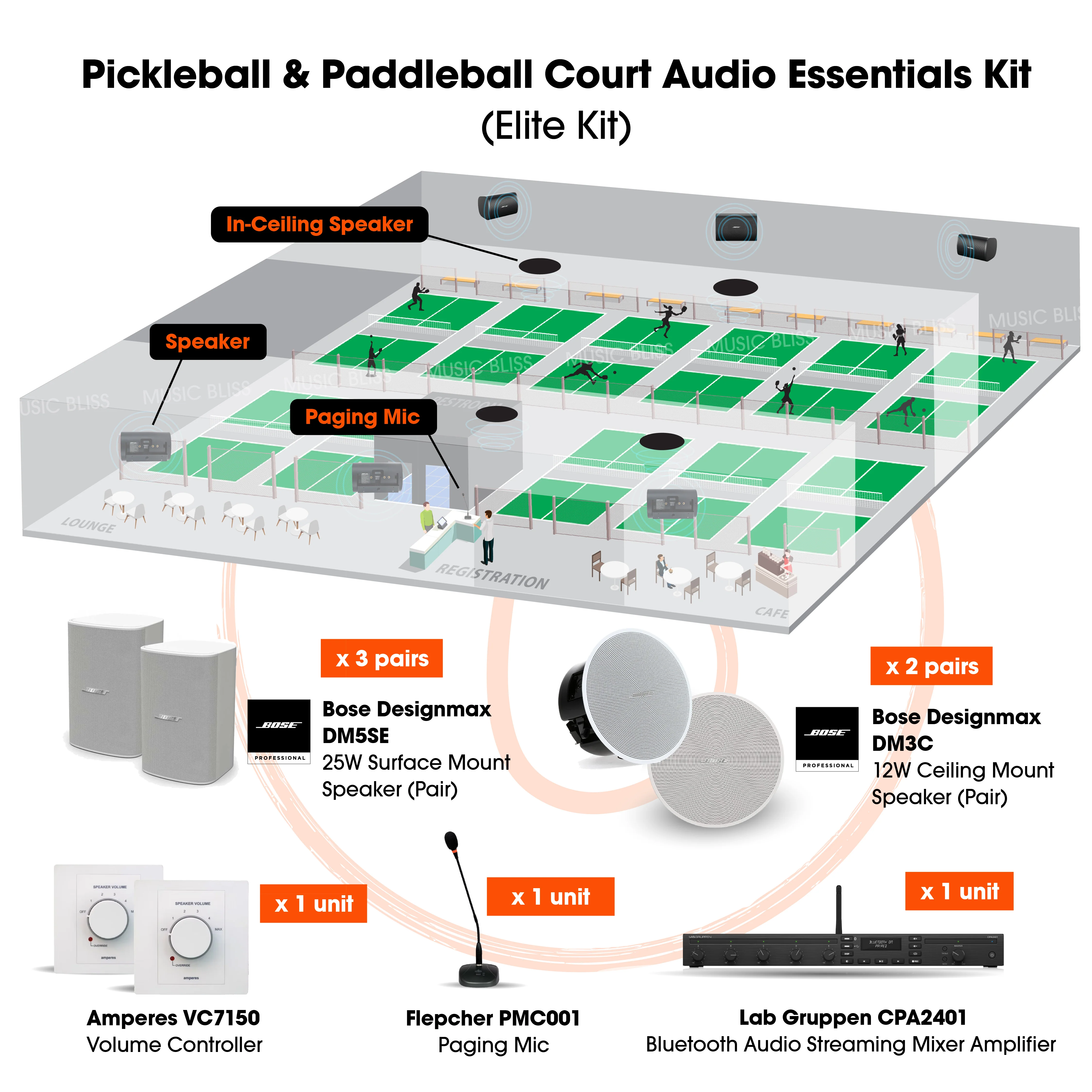 BOSE Premium Sound System for Pickleball & Paddleball Courts – Clubhouse & Sports Venue Malaysia - Image 3