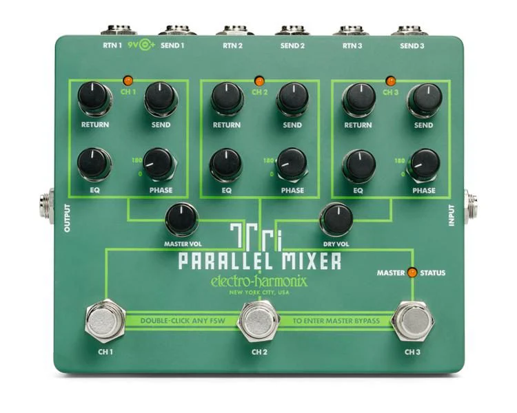 Electro Harmonix Tri Parallel Mixer - Image 2