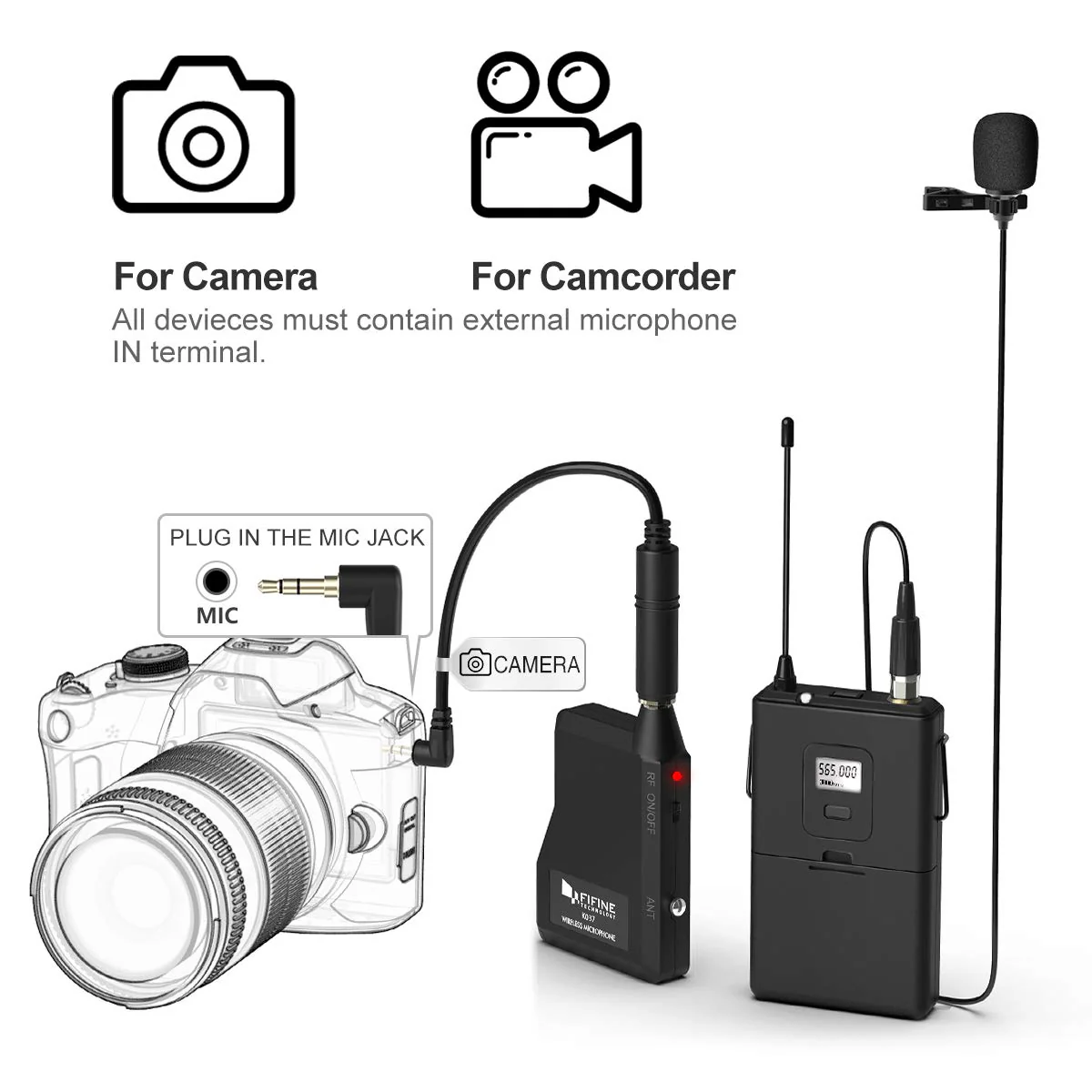 FIFINE K037B Wireless Microphone System, Wireless Microphone Set with Headset and Lavalier Lapel Mics, Beltpack Transmitter and Receiver, Ideal for Teaching, Preaching and Public Speaking Applications - Image 3