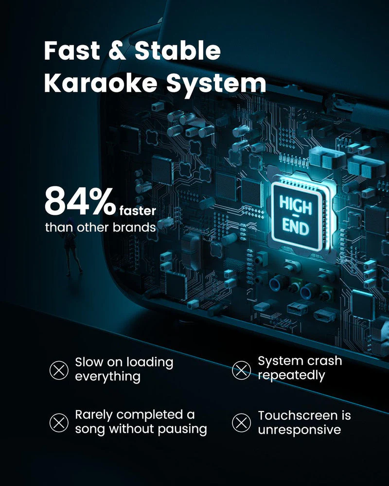 Ikarao Break X1 Portable Party Karaoke Machine - Image 8