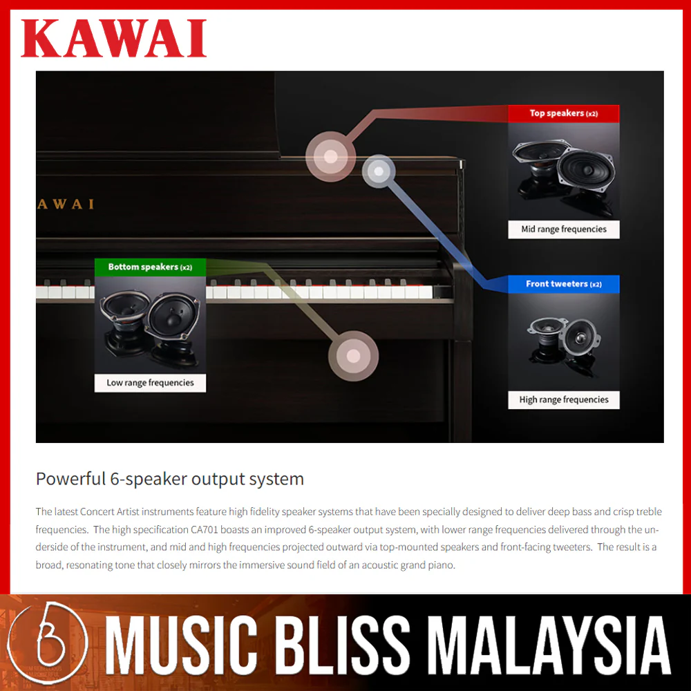 Kawai CA701 88-key Wooden-key Digital Piano - Ebony (Grade 5-Diploma) - Image 8