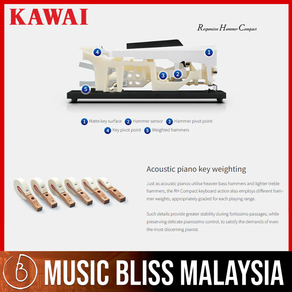 Kawai ES-120 Portable Best Beginner Digital Home Piano - White - Image 8
