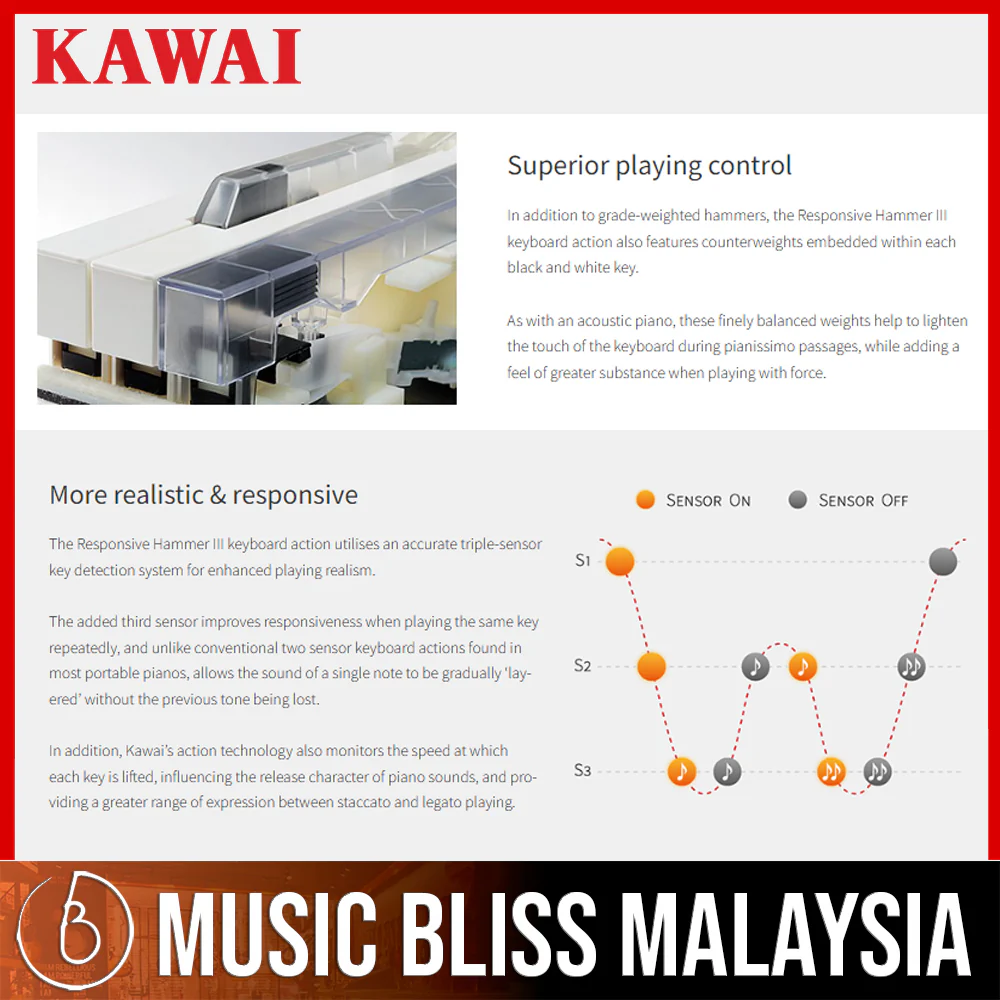 Kawai ES-920 Portable Digital Piano - Black - Image 7