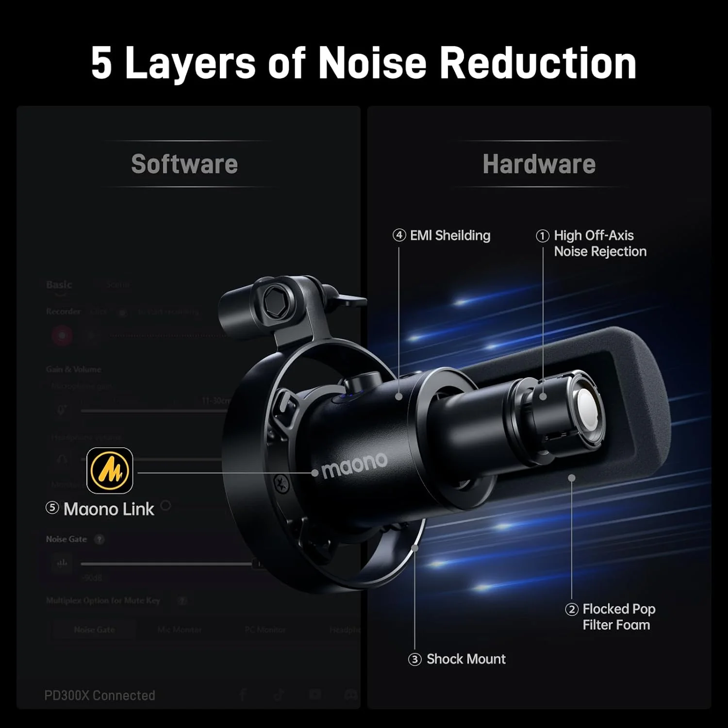 MAONO PD300X USB/XLR Dynamic Microphone - Image 2