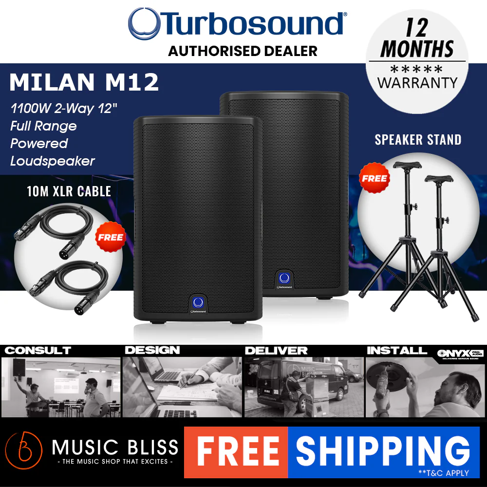 Turbosound Milan M12 1100W 12" Powered Loudspeaker - Image 4