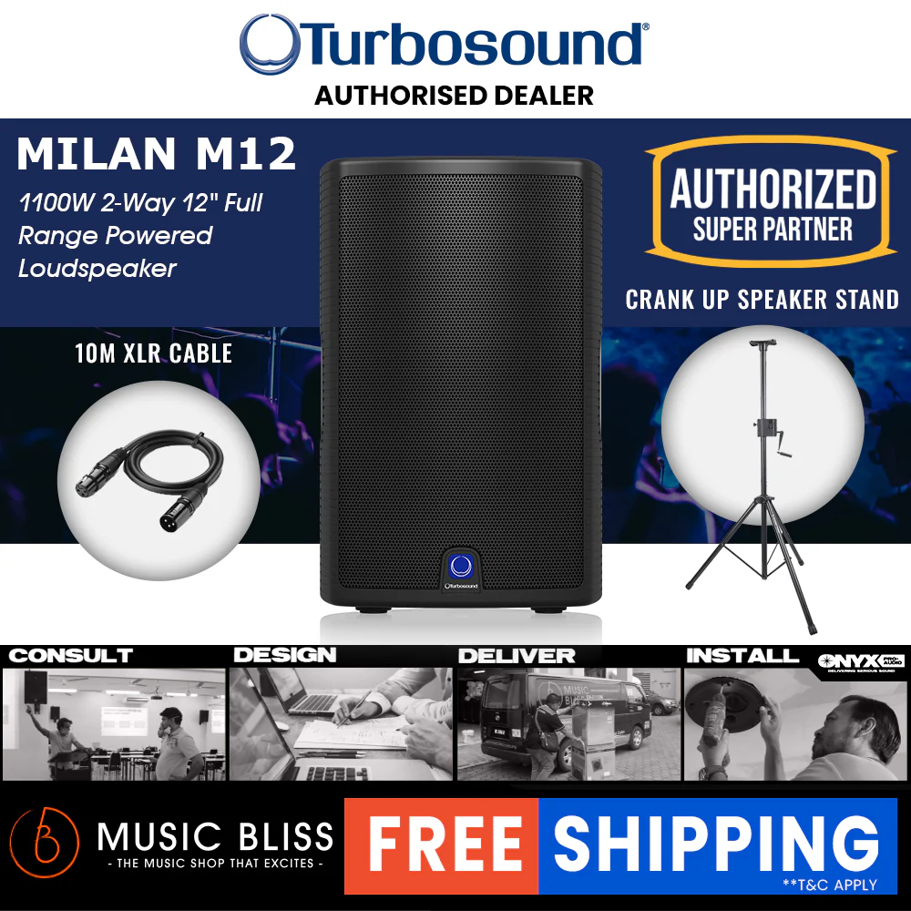 Turbosound Milan M12 1100W 12" Powered Loudspeaker - Image 7