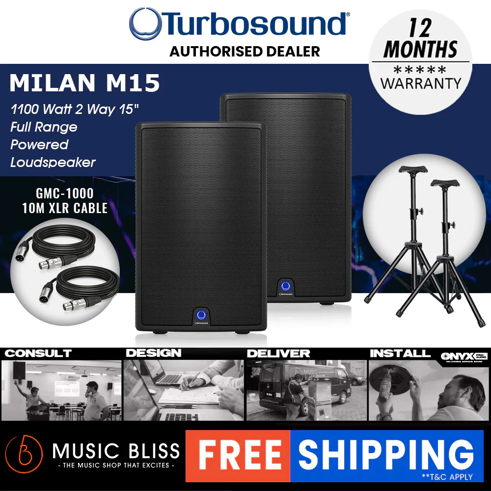 Turbosound Milan M15 1100W 15" Powered Loudspeaker - Image 10