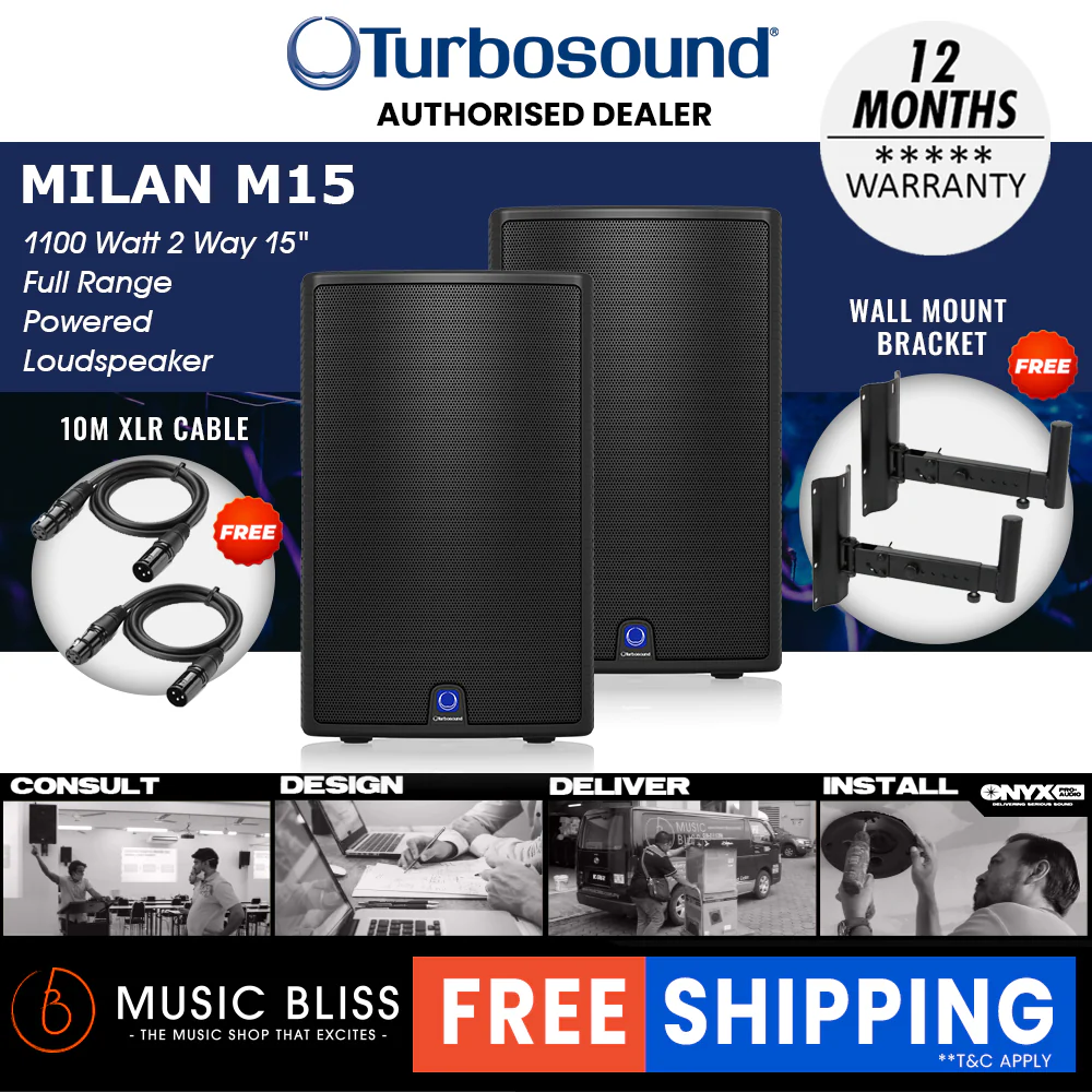 Turbosound Milan M15 1100W 15" Powered Loudspeaker - Image 5