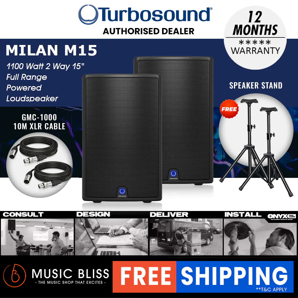 Turbosound Milan M15 1100W 15" Powered Loudspeaker - Image 9